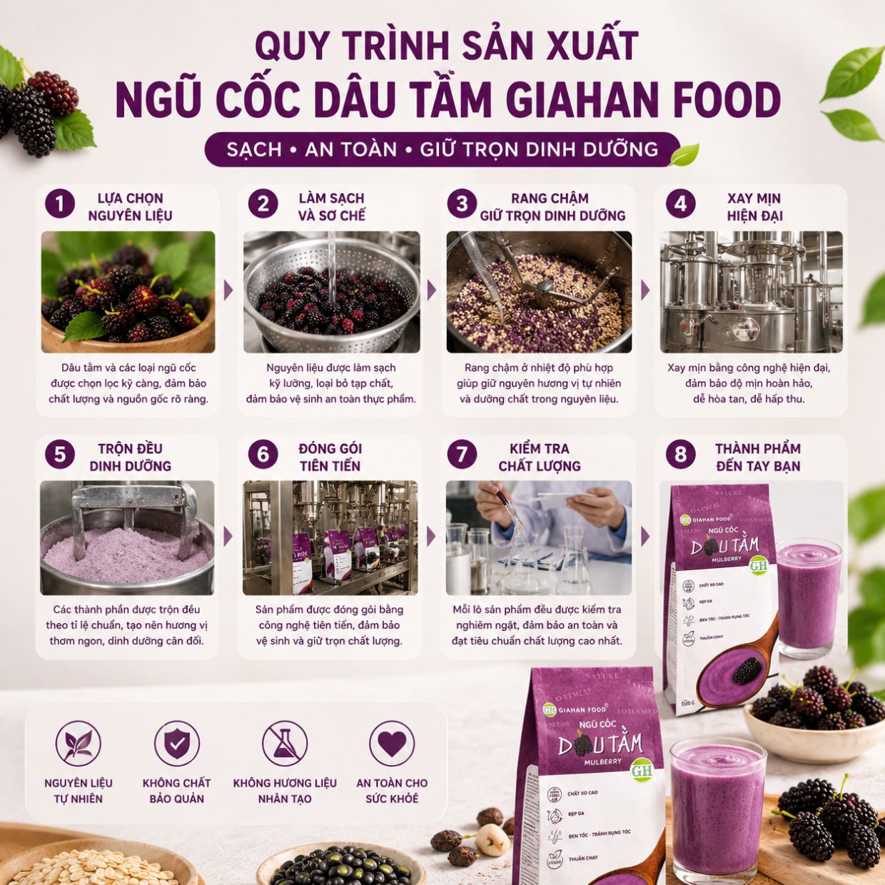 Ngu_coc_dau_tam_giahanfood-5